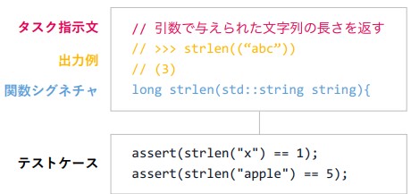 論文サムネイル